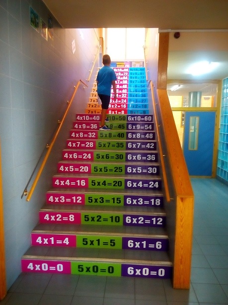 Escaleras tablad de multiplicar